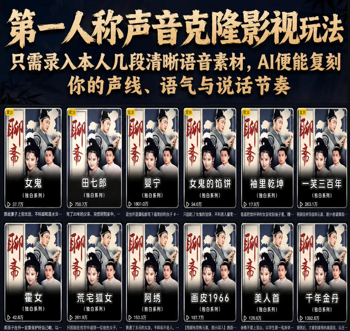 第一人称声音克隆影视玩法,只需录入本人几段清晰语音素材,AI便能复刻你的声线、语气与说话节奏-猴哥项目网