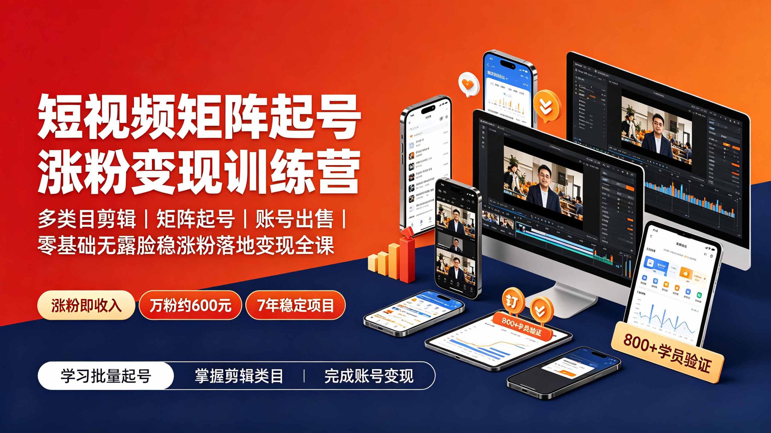 短视频矩阵起号涨粉变现:0基础无露脸,批量起号稳赚落地-猴哥项目网