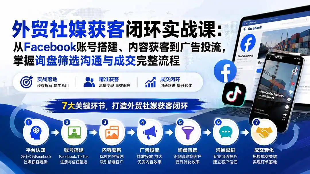 外贸社媒获客闭环实战课:从Facebook账号搭建、内容获客到广告投流,掌握询盘筛选沟通与成交完整流程-猴哥项目网