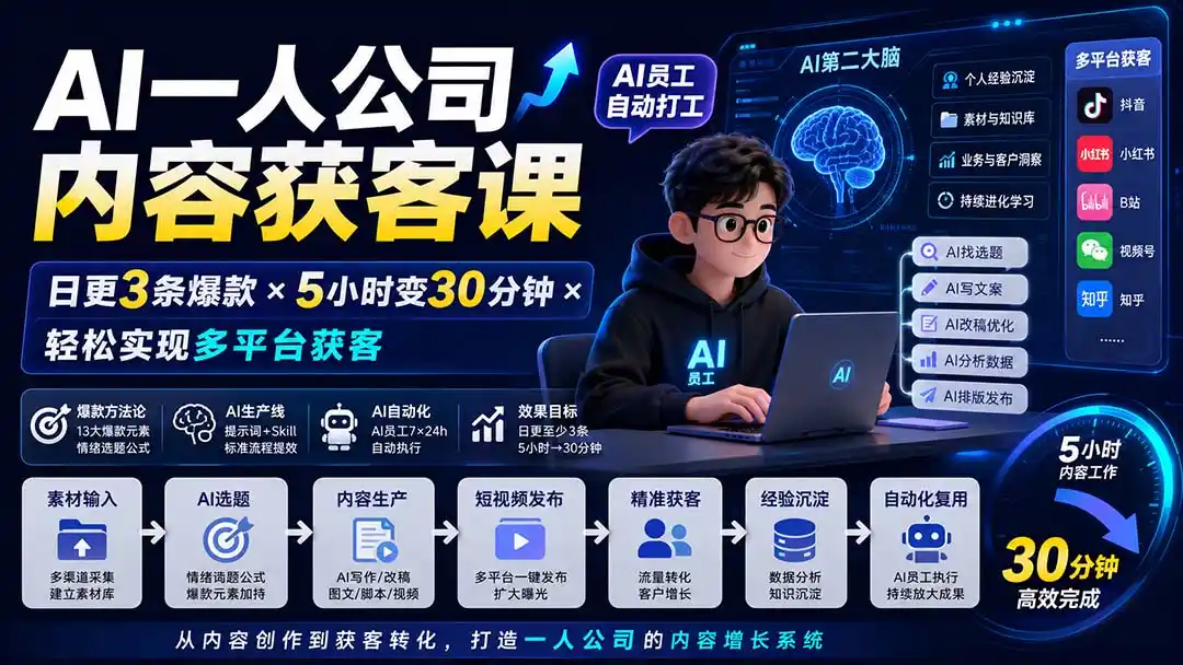 AI一人公司内容获客课-更新8月:日更3条爆款×5小时变30分钟×AI员工自动打工,轻松实现多平台获客-猴哥项目网