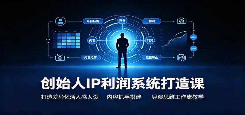 创始人IP利润系统打造课:打造差异化活人感人设,内容抓手搭建,导演思维工作流教学-猴哥项目网