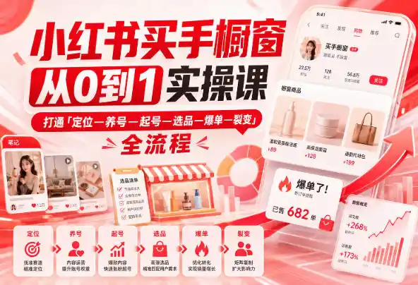 小红书买手橱窗从0到1实操课,打通「定位—养号—起号—选品—爆单—裂变」全流程-猴哥项目网