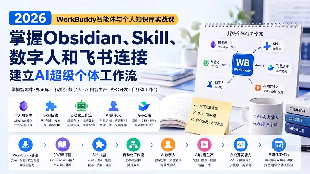 2026 WorkBuddy智能体与个人知识库实战课:掌握Obsidian、Skill、数字人和飞书连接,建立AI超级个体工作流-猴哥项目网