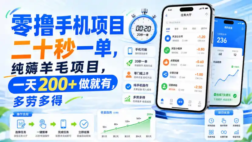 零撸手机项目,二十秒一单,纯薅羊毛项目,一天200+做就有,多劳多得【揭秘】-猴哥项目网