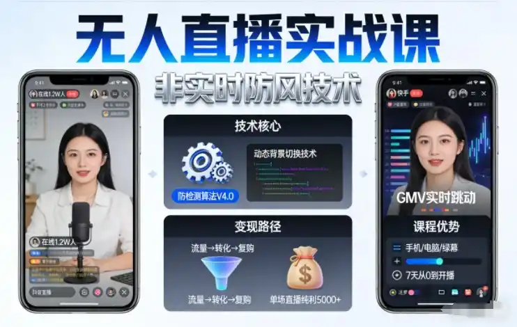 宝子哥无人直播实战课，非实时防风技术，聚焦抖音快手等平台直播带货，轻松开启直播变现之路(更新2026年08月31日)-猴哥项目网