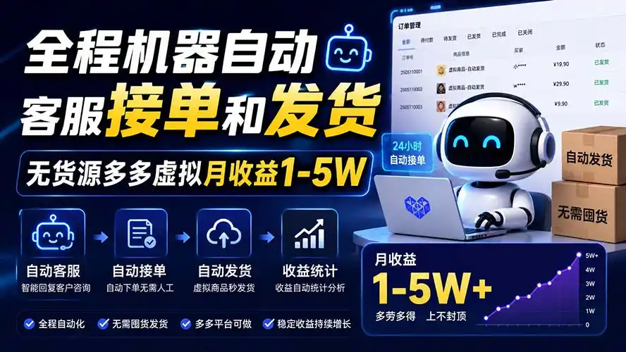 全程机器自动客服接单和发货,无货源多多虚拟月收益1-5W-猴哥项目网