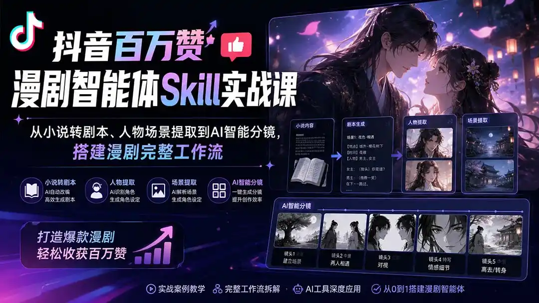抖音百万赞漫剧智能体Skill实战课:从小说转剧本、人物场景提取到AI智能分镜,搭建漫剧完整工作流-猴哥项目网