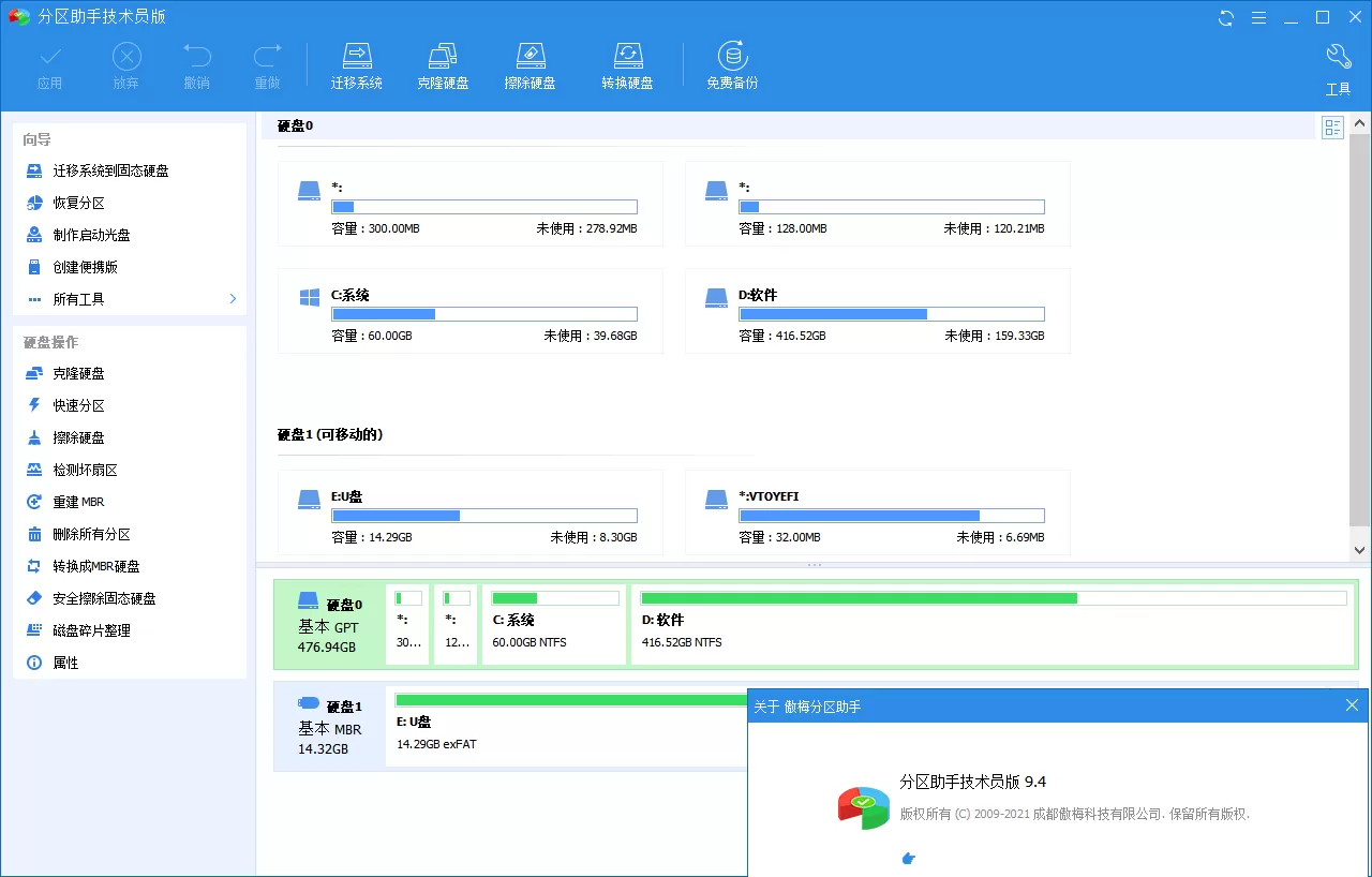 分区助手技术员v10.12.0特别版-猴哥项目网