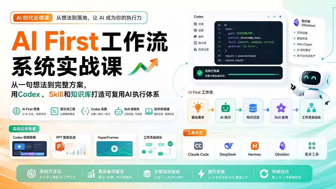 AI First工作流系统实战课:从一句想法到完整方案,用Codex、Skill和知识库打造可复用AI执行体系-猴哥项目网