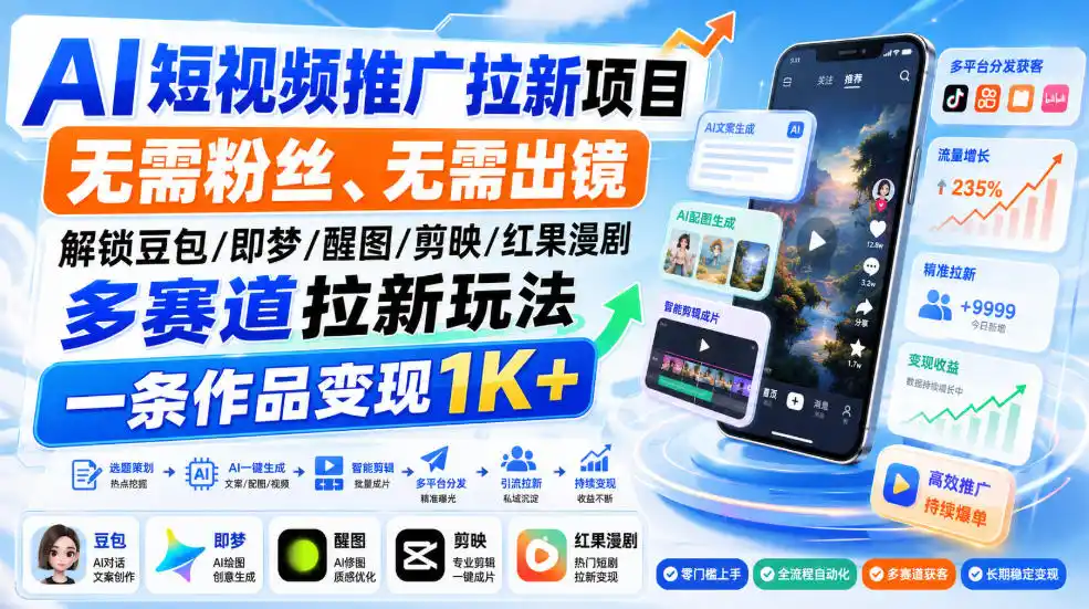 AI短视频推广拉新项目,无需粉丝、无需出镜,解锁豆包/即梦/醒图/剪映/红果漫剧多赛道拉新玩法,一条作品变现1K+-猴哥项目网