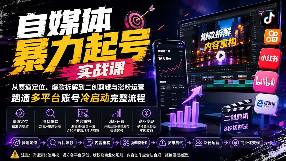 自媒体暴力起号实战课:从赛道定位、爆款拆解到二创剪辑与涨粉运营,跑通多平台账号冷启动完整流程-猴哥项目网