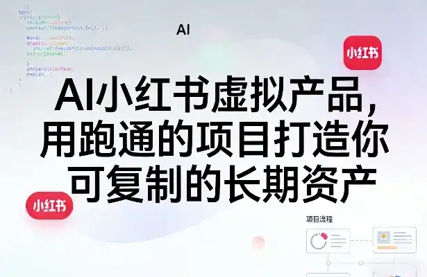 AI小红书虚拟产品,用跑通的项目打造你可复制的长期资产(更新0902)-猴哥项目网
