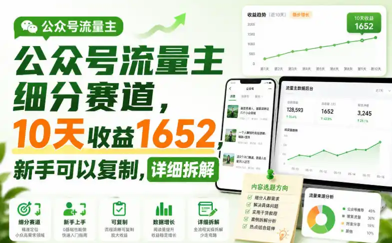 公众号流量主细分赛道,10天收益1652,新手可以复制,详细拆解-猴哥项目网