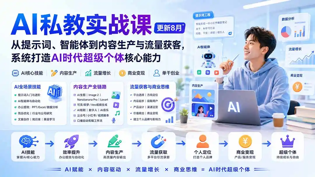 AI私教实战课-更新8月:从提示词、智能体到内容生产与流量获客,系统打造AI时代超级个体核心能力-猴哥项目网