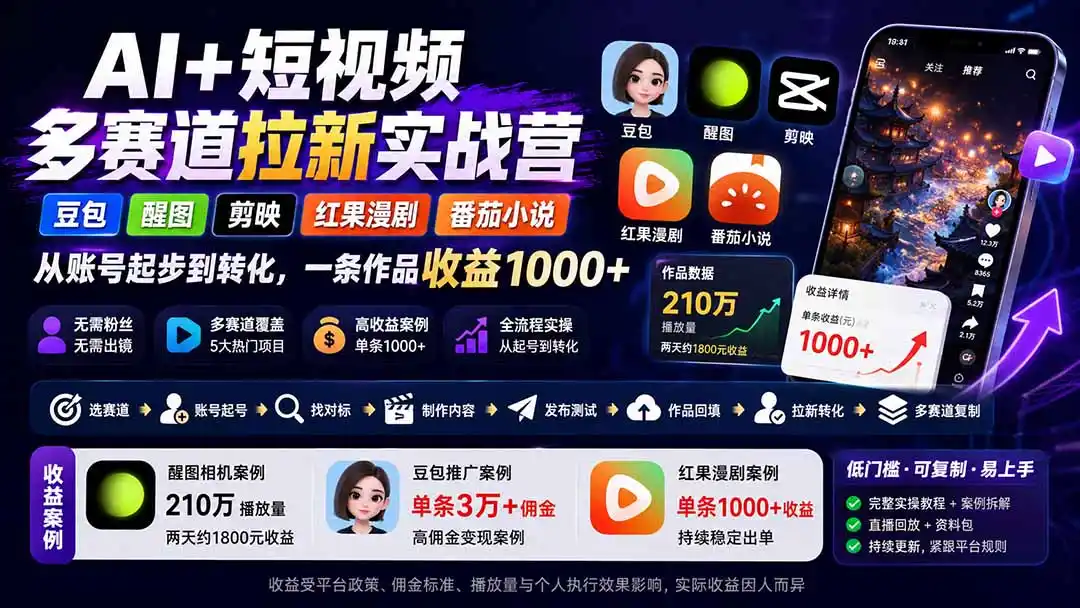 AI+短视频多赛道拉新实战营:豆包+醒图+剪映+红果漫剧+番茄小说,从账号起步到转化,一条作品收益1000+-猴哥项目网