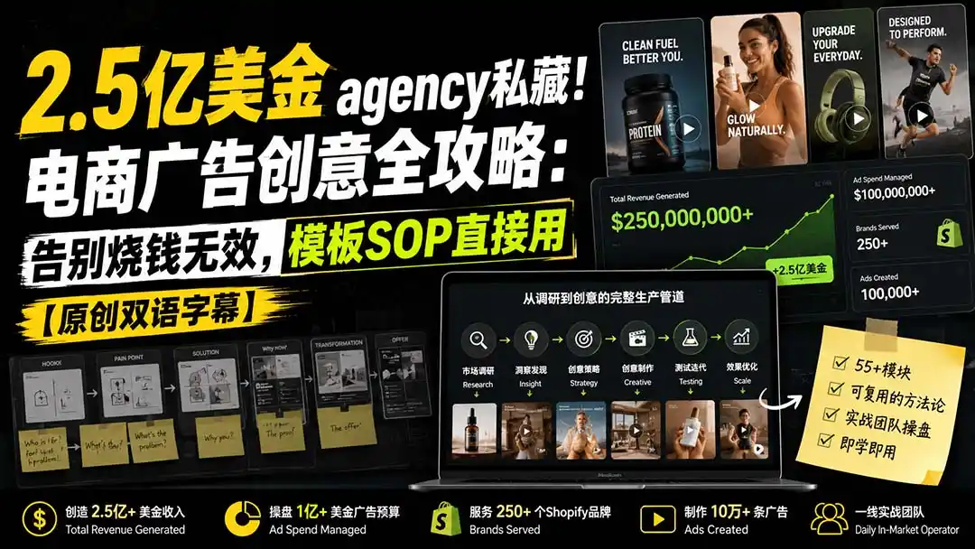 2.5亿美金agency私藏！电商广告创意全攻略：告别烧钱无效，模板SOP直接用【原创双语字幕】-猴哥项目网