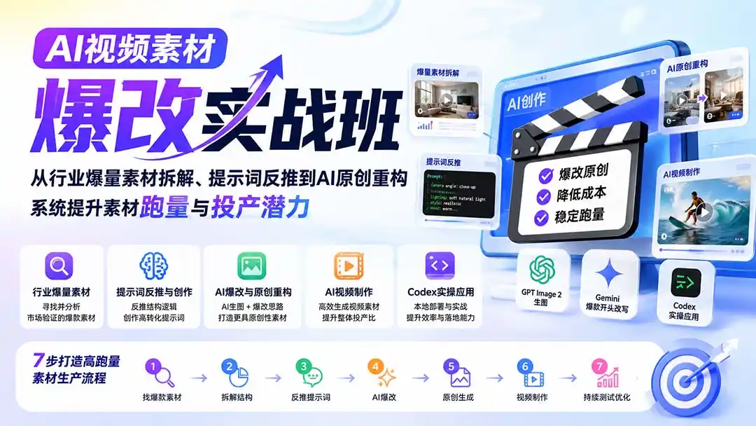 AI视频素材爆改实战班-更新8月:从行业爆量素材拆解、提示词反推到AI原创重构,系统提升素材跑量与投产潜力-猴哥项目网