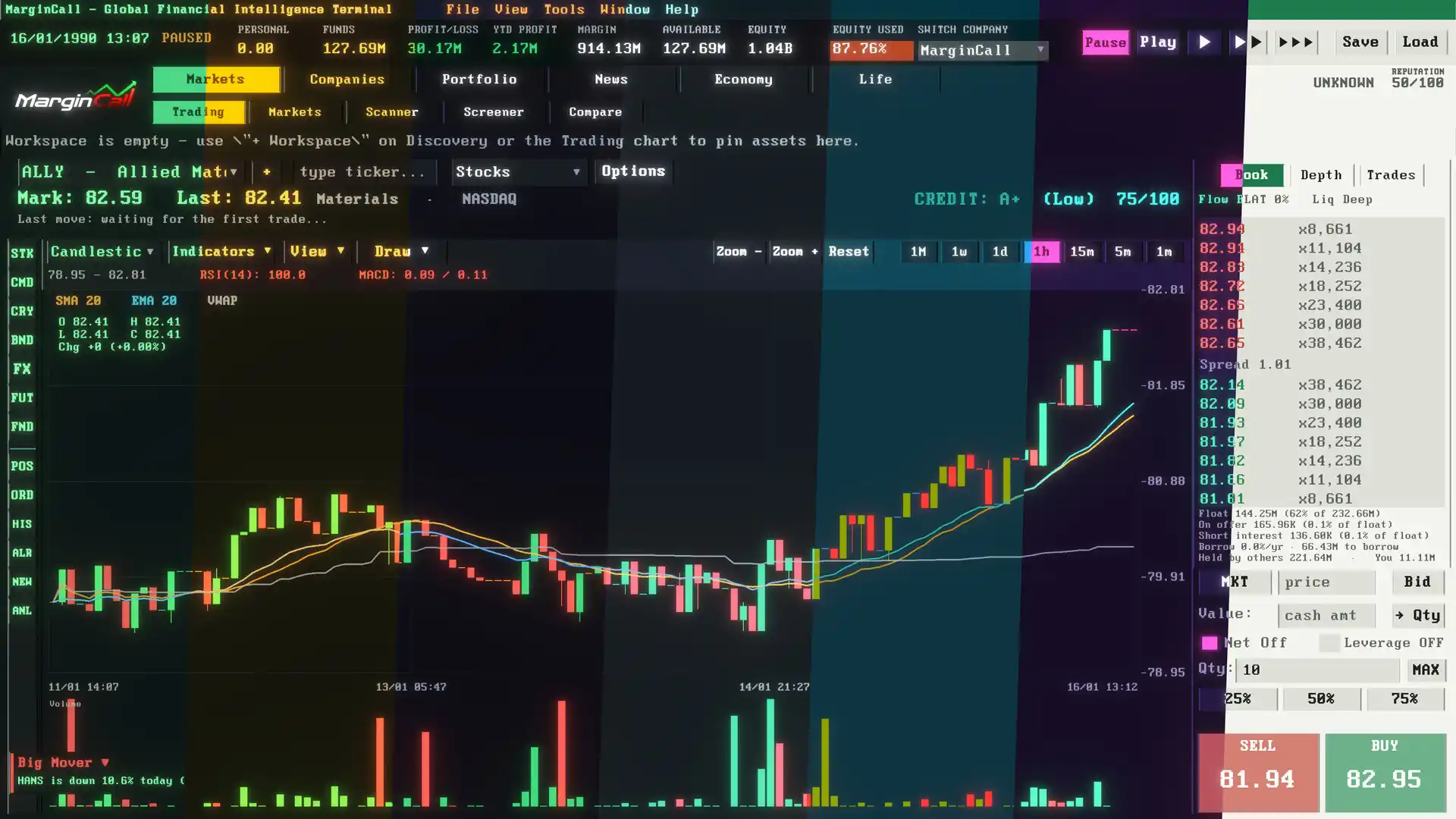 全球金融情报终端/追缴保证金/MarginCall-猴哥项目网