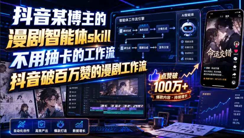 抖音某博主的漫剧智能体skill，不用抽卡的工作流，抖音破百万赞的漫剧工作流(更新)-猴哥项目网