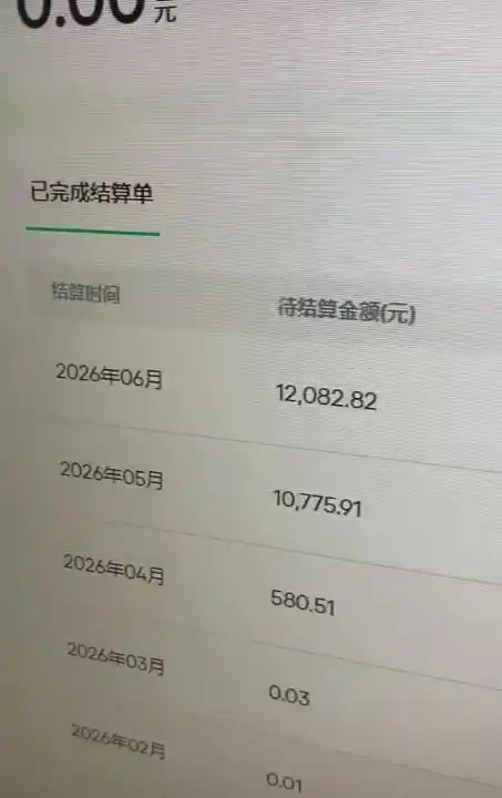 汽水音乐人项目,暴力自然流打法,不需要你会唱歌、会写歌,用AI生成上传,靠自然流賺播放收益