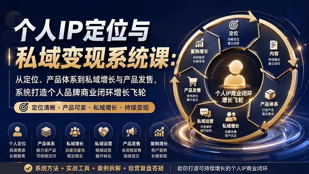 个人IP定位与私域变现系统课:从定位、产品体系到私域增长与产品发售,系统打造个人品牌商业闭环增长飞轮-猴哥项目网