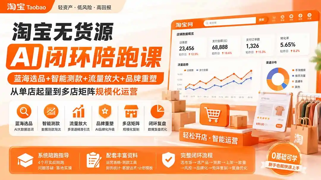 淘宝无货源AI闭环陪跑课：蓝海选品+智能测款+流量放大+品牌重塑，从单店起量到多店矩阵规模化运营-猴哥项目网