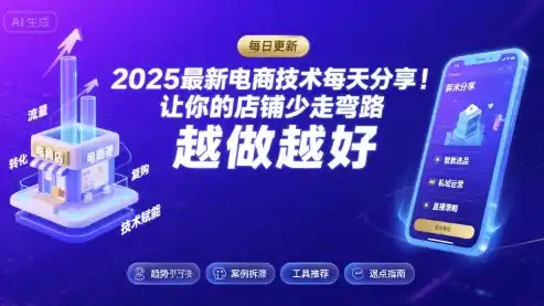 2025-2026最新电商技术每天分享,让你的店铺少走弯路,越做越好(更新26年08月)-猴哥项目网